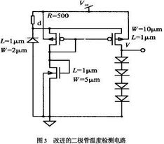 功率集成電路中過熱保護電路的設計